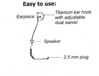 bluetube headset